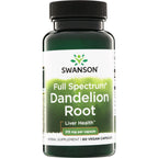 Swanson Full Spectrum Dandelion Root