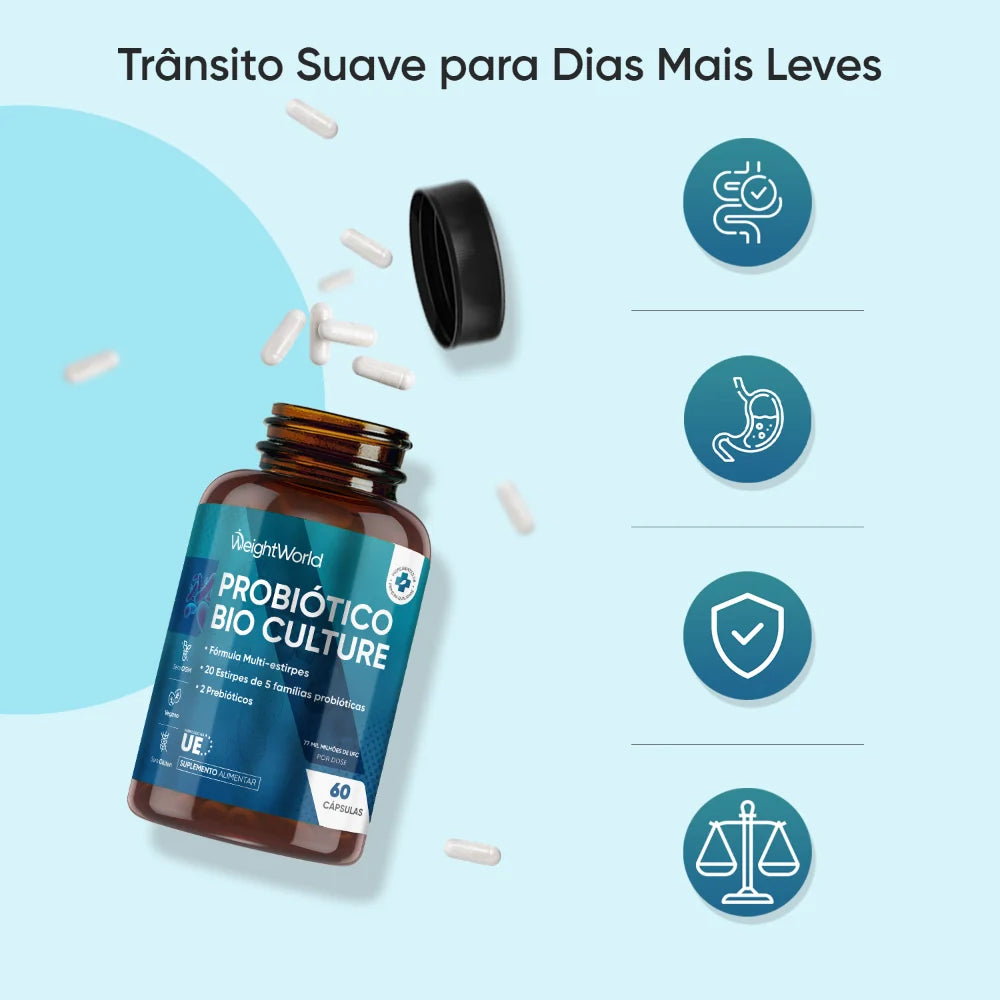 Intestinal Probiotics in Capsules