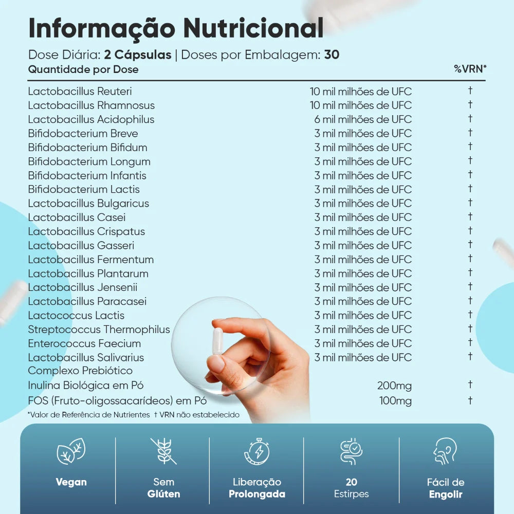 Intestinal Probiotics in Capsules