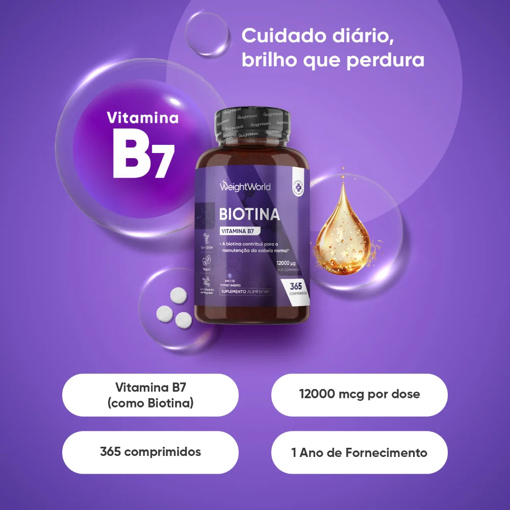 Biotin for Hair and Skin