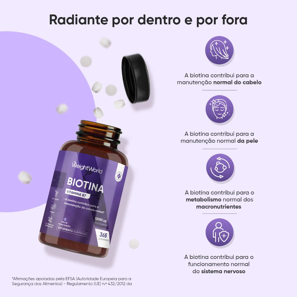 Biotin for Hair and Skin