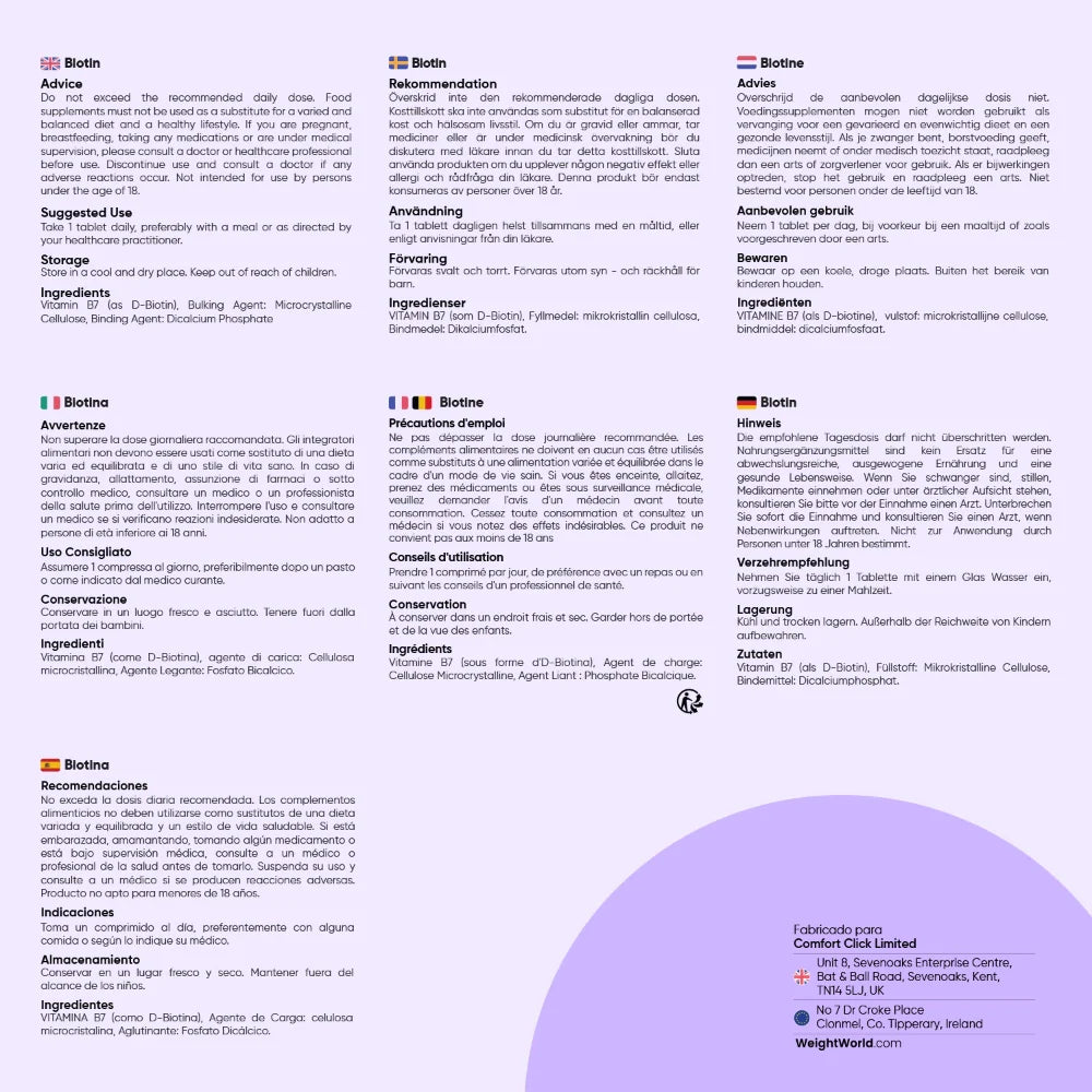 Biotin for Hair and Skin