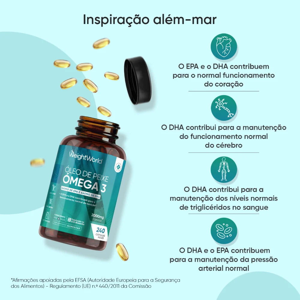 WeightWorld Omega 3 Aceite de Pescado 2000mg 240 Cápsulas
