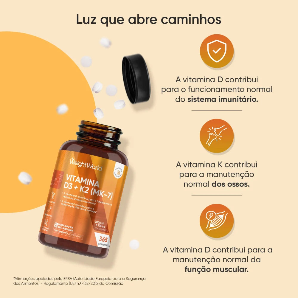 Vitamin D3 4000 IU + K2 125 mcg