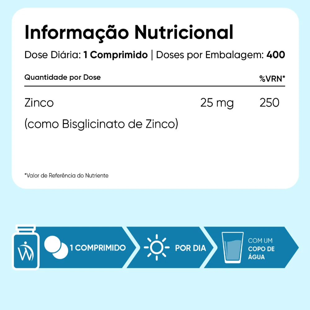 Zinc bisglycinate